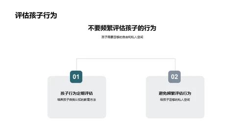 家庭教育之道