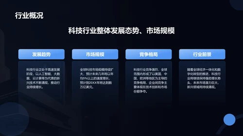 蓝色科技风科技风商业计划书PPT模板