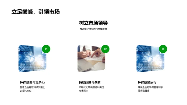 电商绿色转型策略