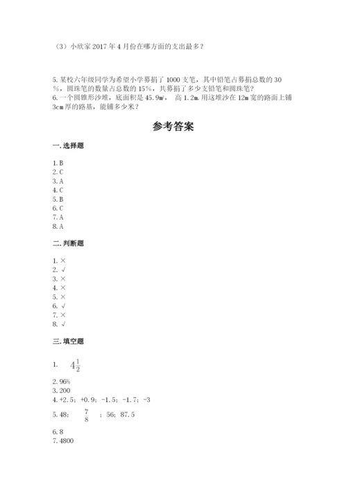 人教版六年级下册数学期末测试卷精品【全国通用】.docx