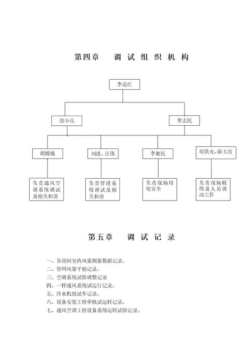 北京奥体中心安装工程施工组织及调试方案