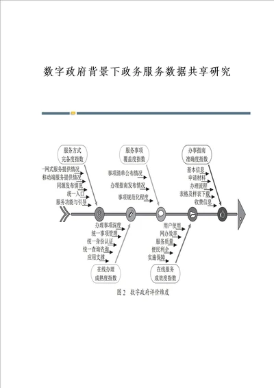 数字政府背景下政务服务数据共享研究