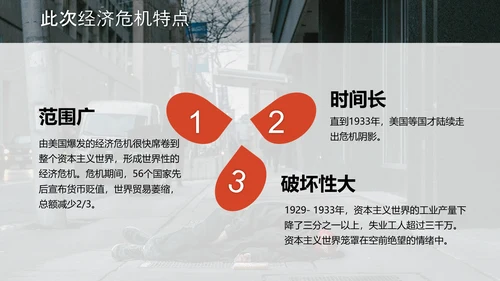 资本主义经济政策PPT模板