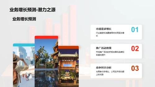 半年商业进阶