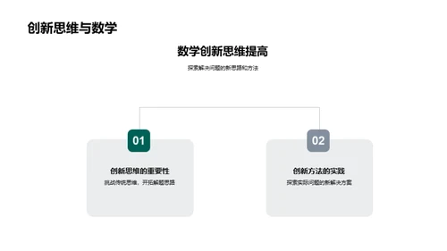 数学知识全景串联