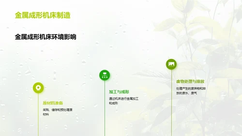 绿色制造：金属成形机床的转型