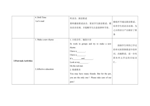 Unit 2 I have a rabbit   B Fun time & Rhyme time 单