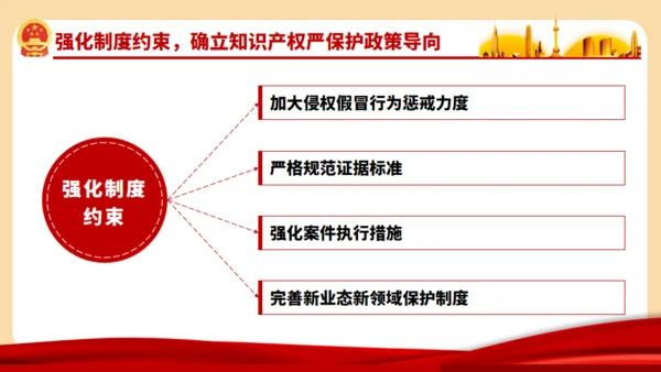 强化知识产权保护的意见通用PPT模板