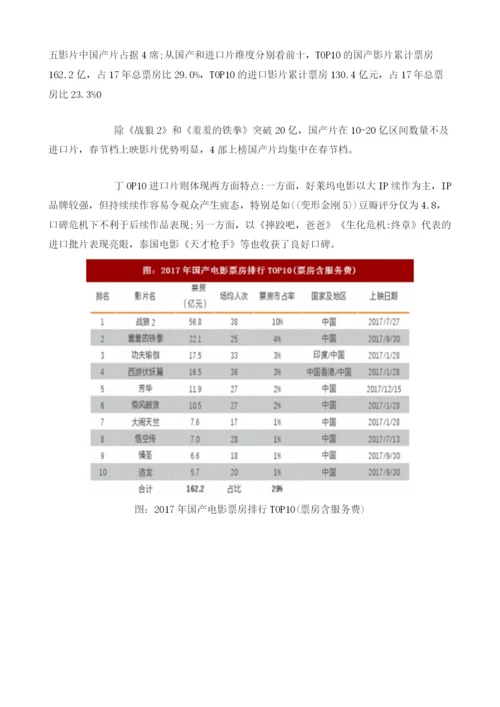 我国国产片票房占比情况及市场规模分析.docx