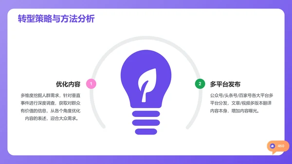 紫色简约扁平新闻传播学毕业答辩PPT