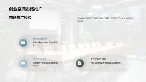 赋能创业：空间营销新策略
