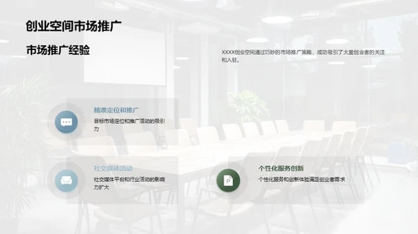 赋能创业：空间营销新策略