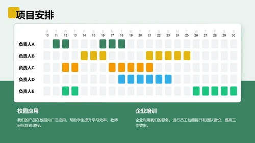 绿色商务风创新创业比赛路演PPT模板
