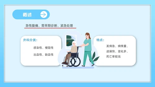 蓝色简约插画风急腹症护理医务工作者培训PPT课件