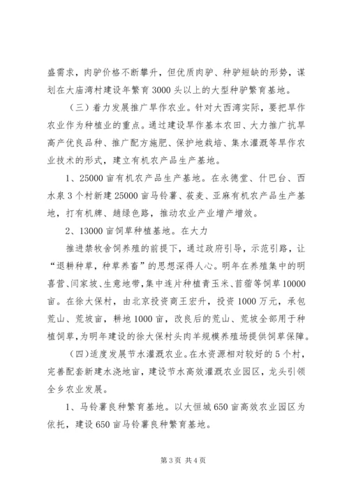 县农业农村谋划座谈会讲话.docx