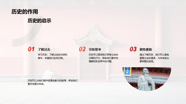 历史的秘密之门