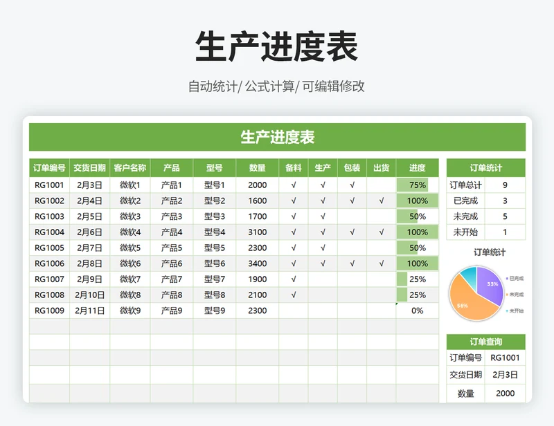 生产进度表