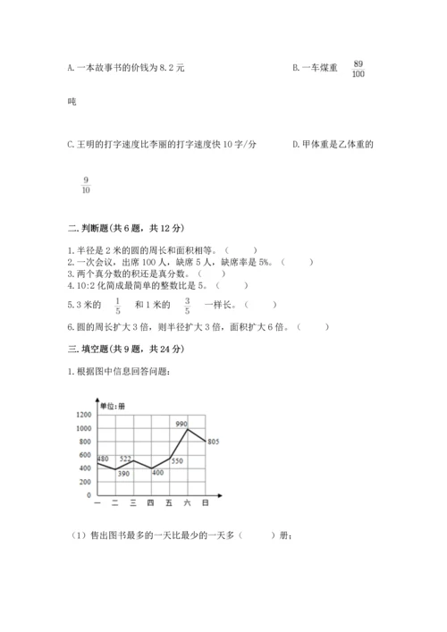 人教版六年级上册数学期末测试卷带答案解析.docx