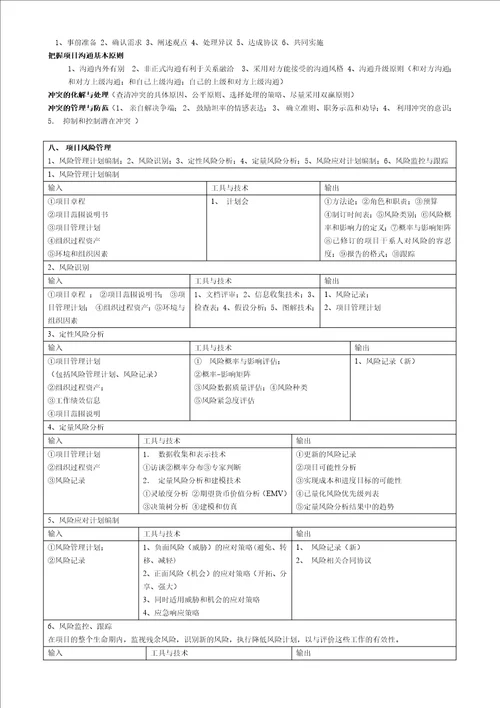 系统集成项目管理工程师项目九大知识点必考