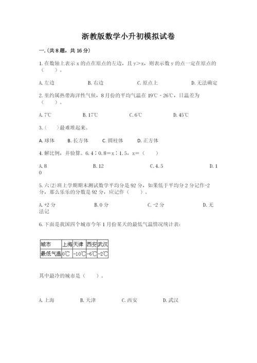 浙教版数学小升初模拟试卷含答案【研优卷】.docx