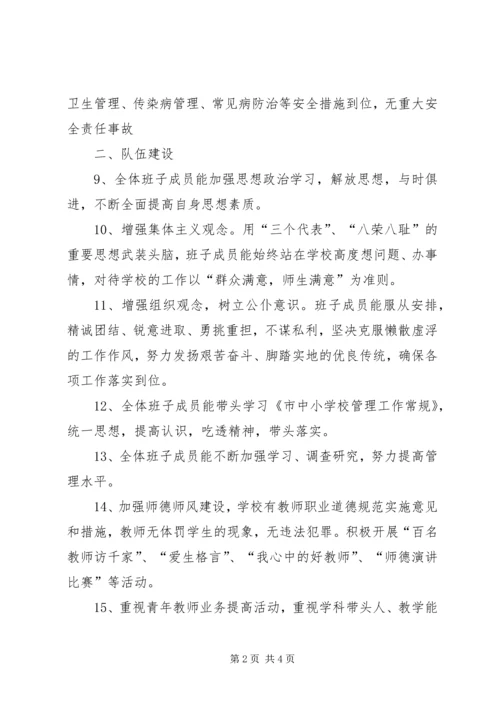 学校办学水平工作汇报.docx