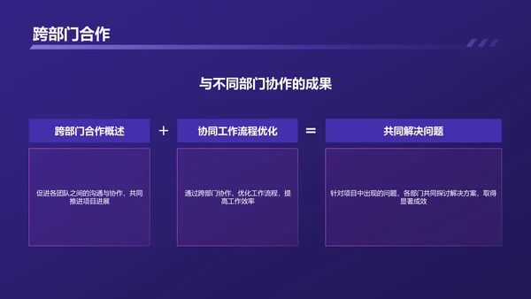 紫色商务转正述职报告PPT模板