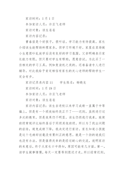 家访记录表内容.docx
