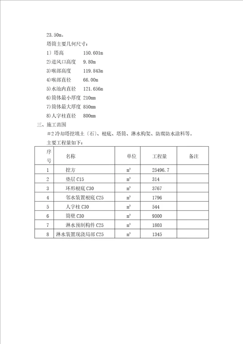 凤台2冷却塔施工组织设计第四版