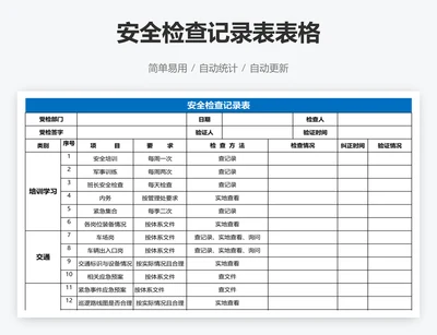 安全检查记录表表格