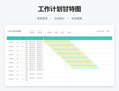 工作计划甘特图