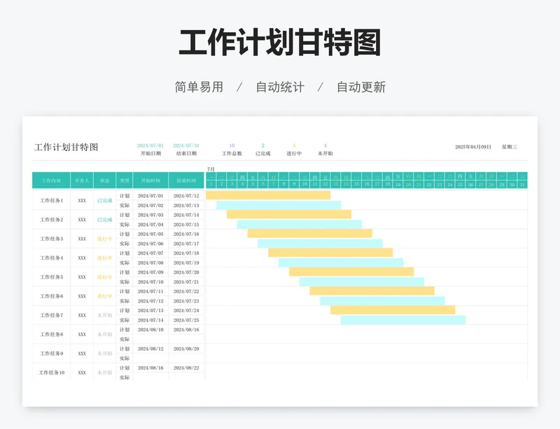工作计划甘特图