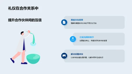 商务礼仪在房产行业的运用