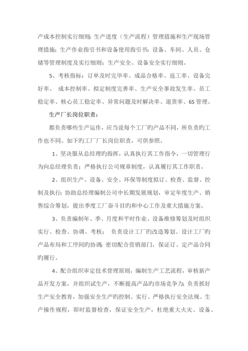 岗位基本职责考核新版制度.docx