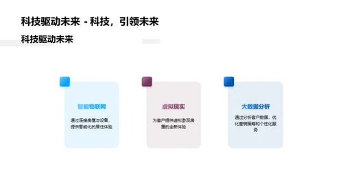 科技驱动的房产营销