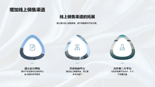 绢纺行业数字化转型