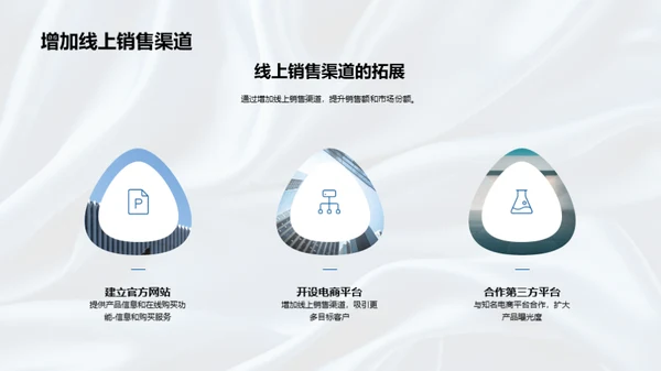 绢纺行业数字化转型