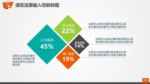公司企业产品礼物促销活动策划PPT模板