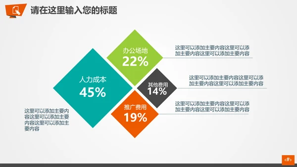 公司企业产品礼物促销活动策划PPT模板