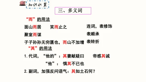 24 愚公移山 教学课件