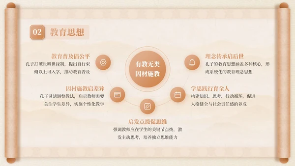 米色中国风孔子诞辰主题班会PPT模板