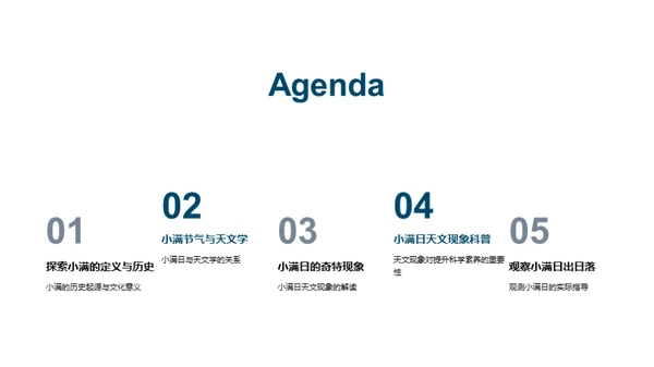 小满日的天文奥秘