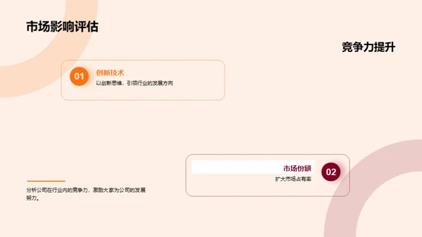 化学创新突破