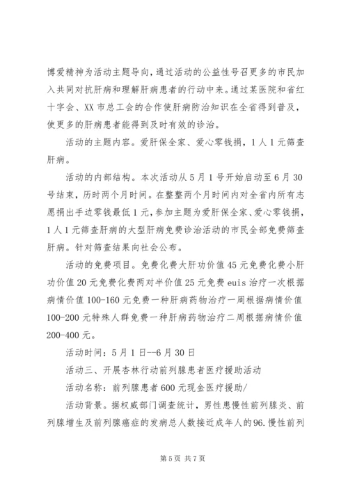 五一劳动节医院活动方案.docx