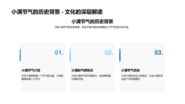 小满节气深度解析PPT模板