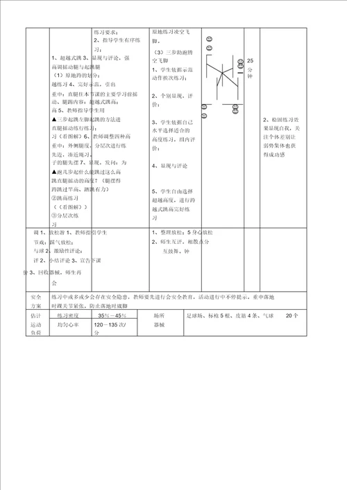 跨越式跳高公开课优质课教案