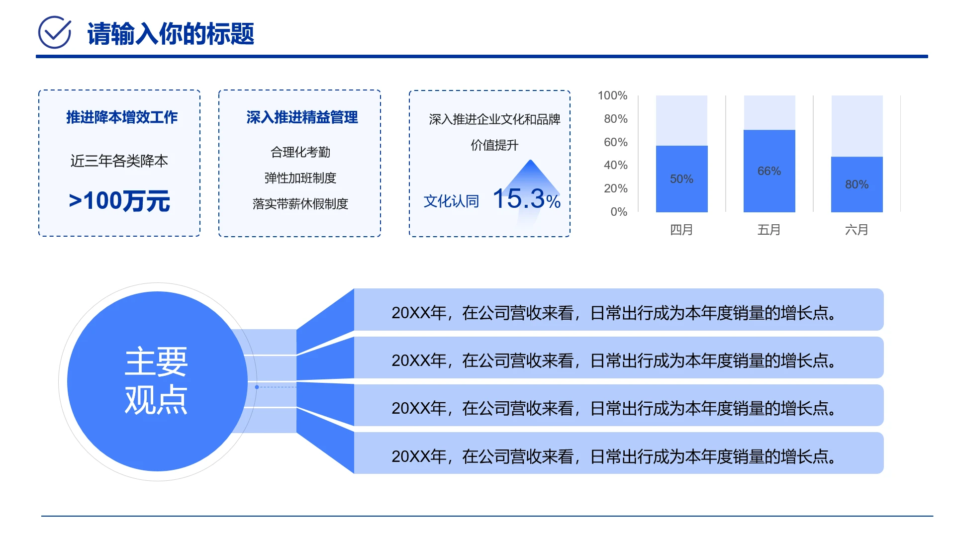 蓝色职场工作汇报工作业绩亮点工作总结汇报