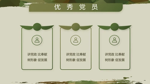 迷彩风八一军事部队年终述职报告动态PPT模板