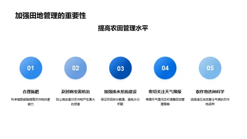 大寒季节农作物防护