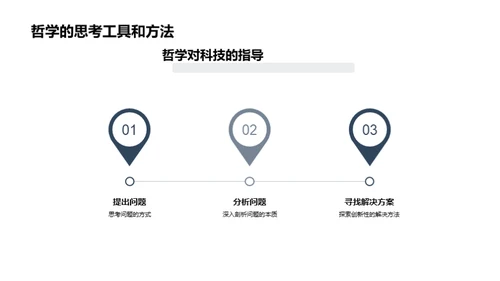 哲学引领科技创新