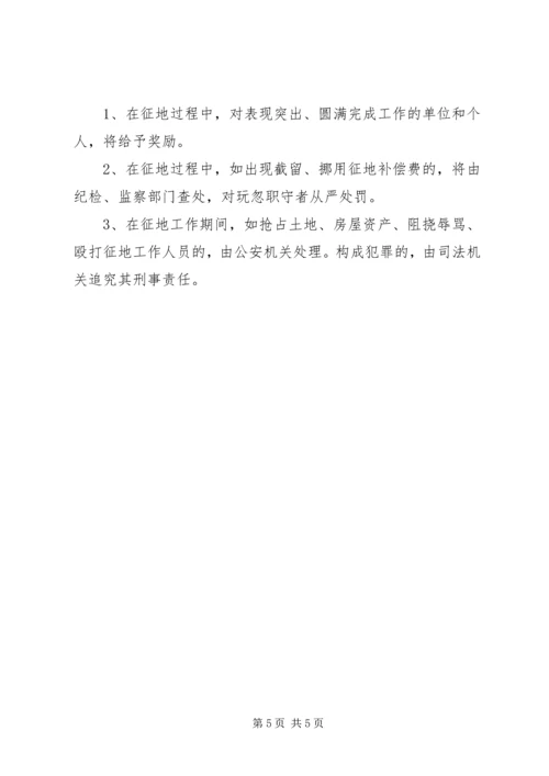 药业土地储备指导方案.docx